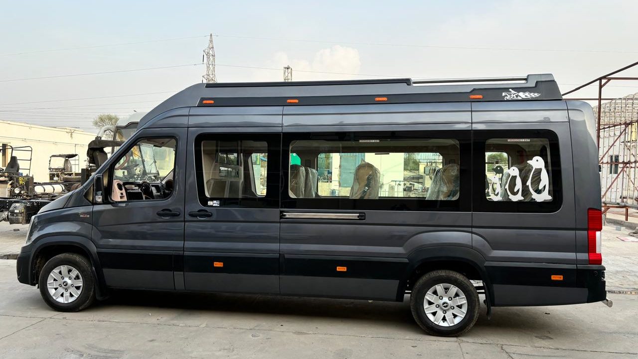 Urbania rental Varanasi